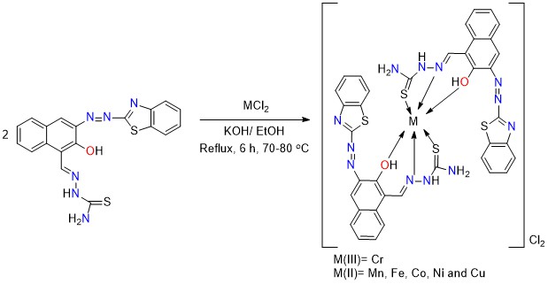 Synthesis, Chemical and Biological Activity Studies of Azo-Schiff Base Ligand and Its Metal Complexes 