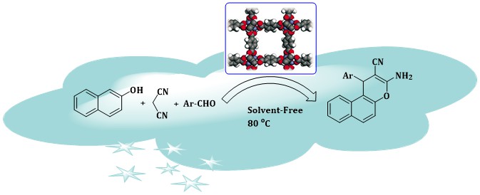 Synthesis of 2-Amino-4H-chromene Derivatives under Solvent-Free Condition Using MOF-5 