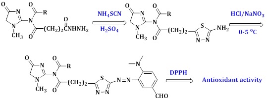 Synthesis and Characterization of New 1,3,4-Thiadiazole Derivatives Containing Azo Group from Acid Hydrazide and Studying Their Antioxidant Activity 