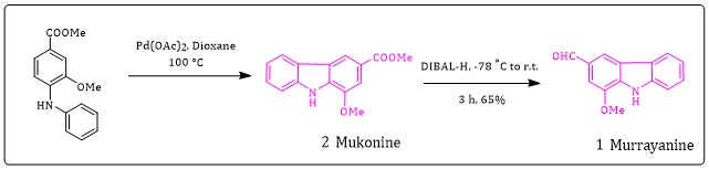 A Short Synthesis of Carbazole Alkaloids Murrayanine and Mukonine 
