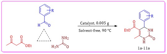 Fe3O4 Bonded Pyridinium-3-carboxylic acid-N-sulfonic Acid Chloride as an Efficient Catalyst for the Synthesis of 3,4-dihydropyrimidin-2(1H)-ones 