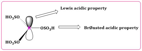 Characterization of Catalyst: Comparison of BrØnsted and Lewis Acidic Power in Boron Sulfonic Acid as a Heterogeneous Catalyst in Green Synthesis of Quinoxaline Derivatives 