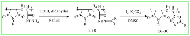 Synthesis of a New Copoly 1,3,4-Oxadiazole from Copoly Imine with Iodine and Study of Their Biological Activity 