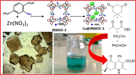 Four-Component Synthesis of Polyhydroquinolines via Unsymmetrical Hantzsch Reaction Employing Cu-IRMOF-3 as a Robust Heterogeneous Catalyst 