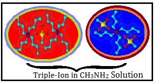 Conductance and FTIR Spectroscopic Study of Triple-ion Formation of Tetrabutylphosphonium Methanesulfonate in Methylamine Solution 