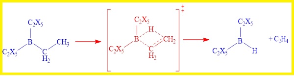 Computational Investigation of β-hydrogen Elimination in the (C2X5)2B(C2H5); X=H, F, Cl, Br Molecules 