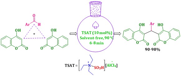A Rapid and Highly Effectual Protocol for the Synthesis of Bis-coumarins using Triethylaminium-N-sulfonic Acid Tetrachloroaluminate under Solvent-Free Conditions 
