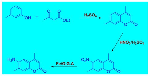 Synthesis and Characterization of New Substituted Coumarin Derivatives and Study Their Biological Activity 