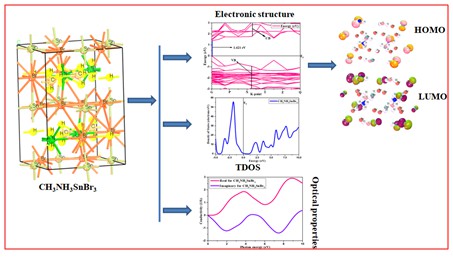 Investigation of Optoelectronics, Thermoelectric, Structural and Photovoltaic Properties of CH3NH3SnBr3 Lead-Free Organic Perovskites 