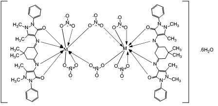Synthesis, Spectroscopy and Biological Activities Studies for New Complexes of Some Lanthanide Metals with Schiff's Bases Derived from Dimedone with 4-Aminoanitpyrine 