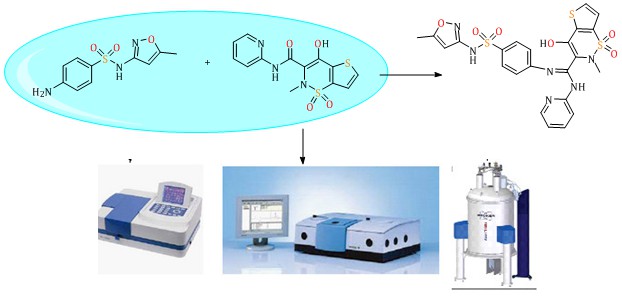 Synthesis of New Schiff Base from Antibiotics and Some of Its Metal Complexes with Study Some of Their Applications 